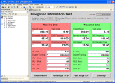 ARINC 429 Run