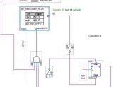 Modified FPGA to collect analogue and discrete data